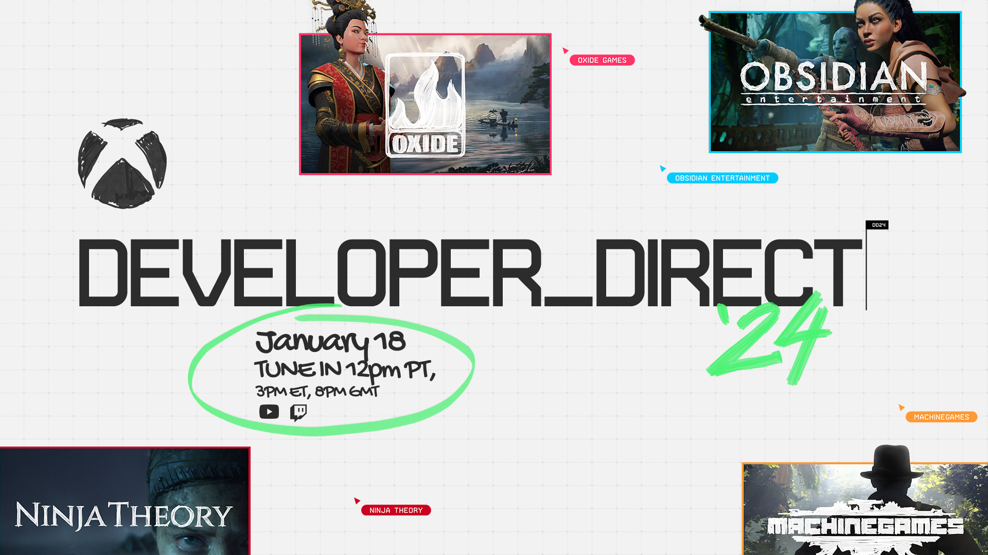 Что показали на презентации Xbox Developer_Direct 2024 | Jeteed